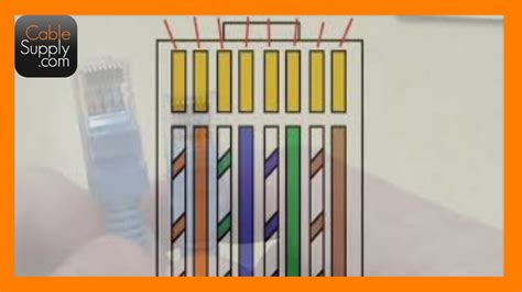 66 Block Wiring Diagram 25 Pair Collection