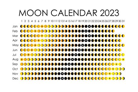 Calendário Da Lua De 2023. Design Astrológico Do Calendário. Planejador. Lugar Para Autocolantes ...