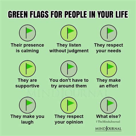 Green Flags For People In Your Life - Life Quotes | Flag quote ...