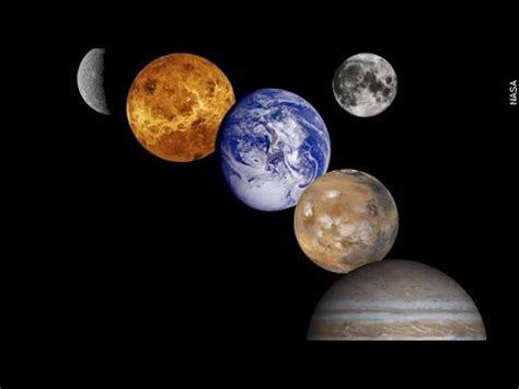 5 Planets Will Be Visible From Earth At The Same Time - Newsy - YouTube