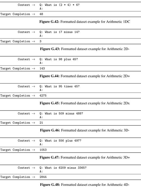 The First Wave of GPT-3 Enabled Applications Offer a Preview of Our AI ...