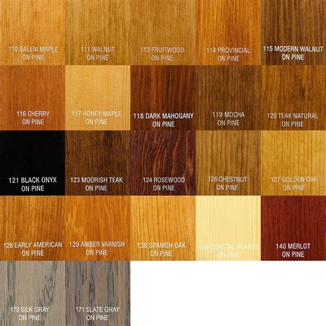 Zar Interior Stain Color Chart