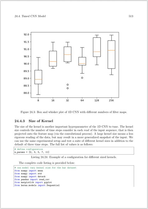 Deep Learning for Time Series Forecasting