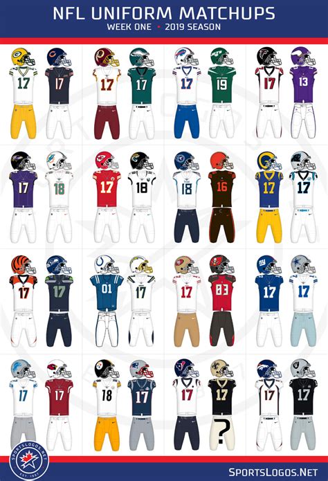 2019 NFL Week 1 Uniform Matchups – SportsLogos.Net News