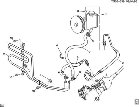 Understanding the Chevy Power Steering Hose Diagram: A Comprehensive Guide