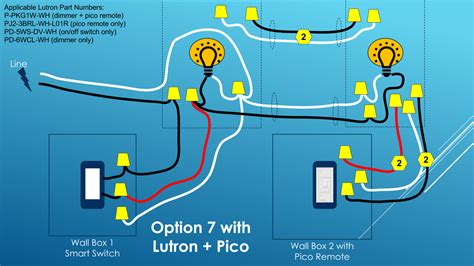 Lutron Caseta Switch Installation