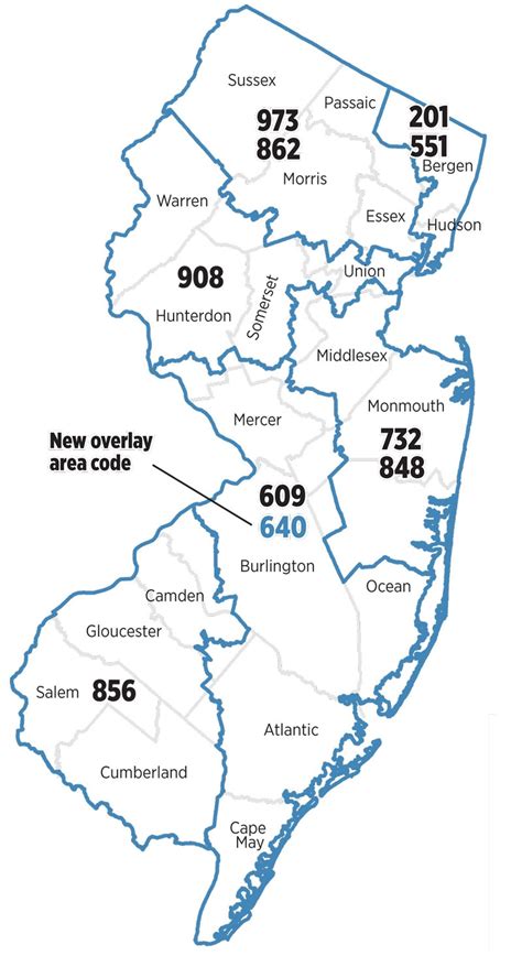 Get ready for South Jersey’s newest area code