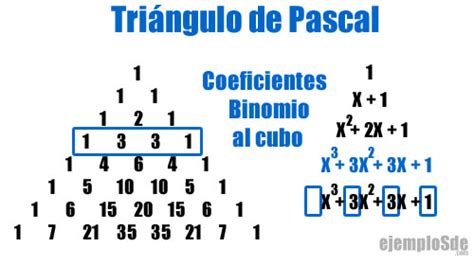 Ejemplos de Triángulo De Pascal