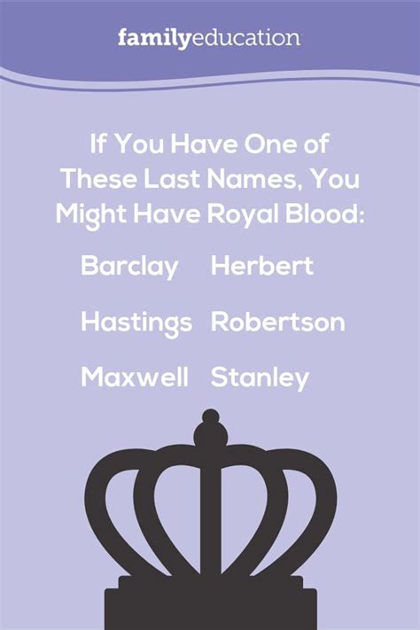 Surnames With Possible Royal Ties - FamilyEducation