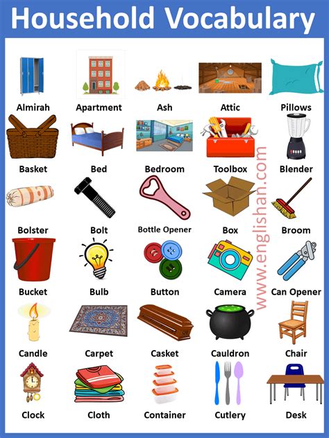 100+ Household Items Names In English • Englishan