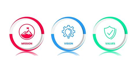 Mission Vision Values infographic Banner template. Company goal infographic design with Modern ...