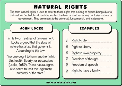 8 Natural Rights Examples (2023)