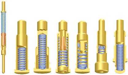 Spring-Loaded Contacts | SOS Engineering