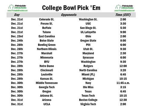 College Football Bowl Pick Em | Bowl Pick Em Sheet