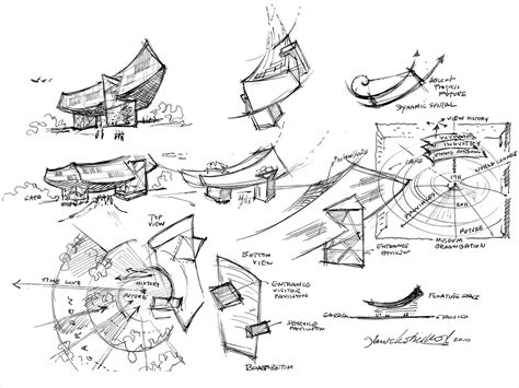 How Architecture Is Born: 7 Poetic Sketches by Daniel Libeskind and the ...