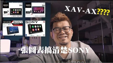 Sony XAV-AX3005DB Double Din Headunit Unboxing, 45% OFF