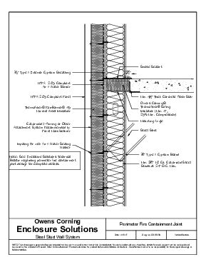 Steel Stud with Architectural Metal Panel, Fluid or Sheet AWB, Mineral Wool CI, and Mineral Wool ...