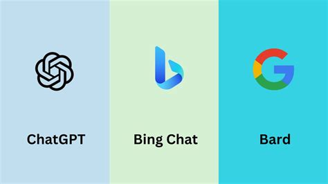 Chatgpt Vs Google Bard Vs Bing Chat Which Generative Ai Solution Is | Hot Sex Picture