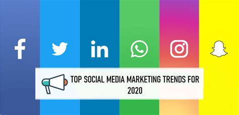 TOP 5 IMPORTANT SOCIAL MEDIA TRENDS IN 2020 - Tech2globe Blog