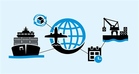 Navigating global supply chain disruption