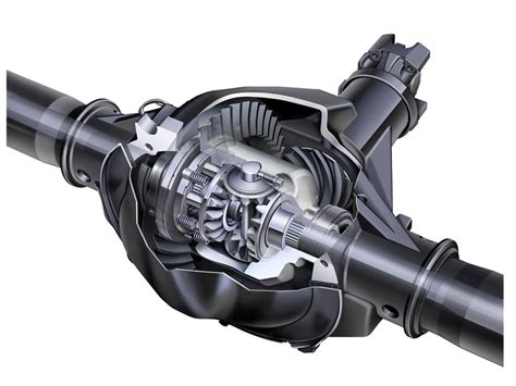 How a Differential Works: The Definition and Mechanism - CAR FROM JAPAN