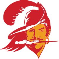 Tampa Bay Buccaneers | Logopedia | Fandom