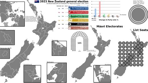 Indian Community Gains Political Ground in New Zealand Elections