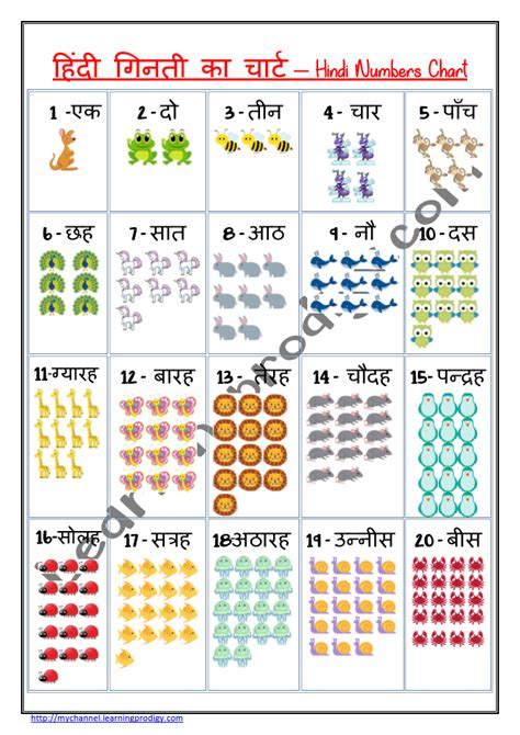 Free printable Hindi worksheets for preschoolers Archives - Page 2 of 3 ...