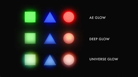 Deep Glow Review: Physically Accurate Glows Inside After Effects | Creative Dojo