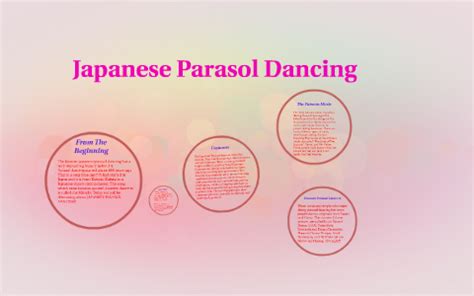 Japanese Parasol Dancing by simstar sihra on Prezi