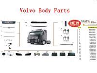 Volvo body parts By Nanjing Cornucopia Tech.& Developing Co., Ltd., China