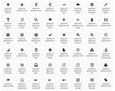 Bootstrap Glyphicons List