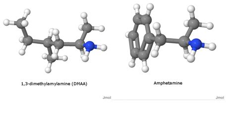 1,3-Dimethylamylamine - Usage Dosage and Side Effects