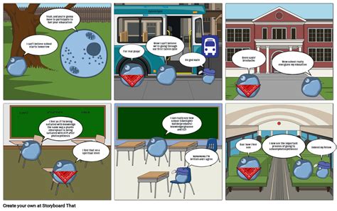 Photosynthesis analogy comic strip Storyboard by f065fce2