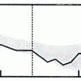 Map view and northwest vertical cross section A-A' of semblance... | Download Scientific Diagram