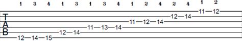 E Melodic Minor guitar scale