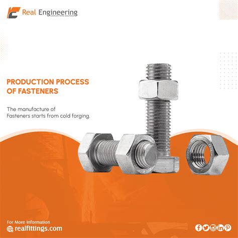 Production Process of Fasteners - Real Engineering