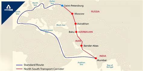 International North-South Transport Corridor(INSTC).