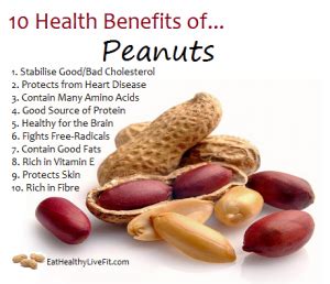 The Health Benefits of Peanuts