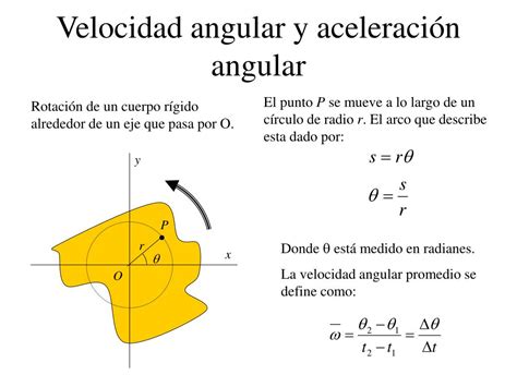 Aceleracion Angular - SEO POSITIVO