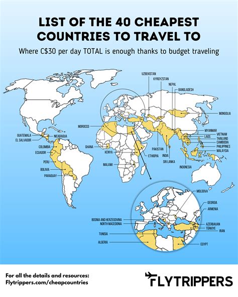 Teaser: Cheapest countries to travel to (40 countries where C$30/day is ...