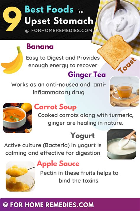 9 Best Foods for Upset Stomach- Soothing Home Remedies - ForHomeRemedies