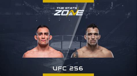 MMA Preview – Tony Ferguson vs Charles Oliveira at UFC 256 - The Stats Zone