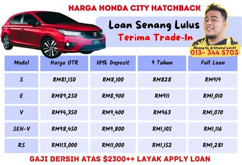 Harga Honda City Hatchback 2023 | Kereta Pilihan MalaysiaPromosi & Harga Kereta Baru 2023