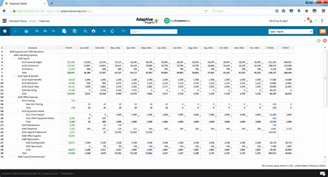 6 Workforce Planning Template Excel - Excel Templates