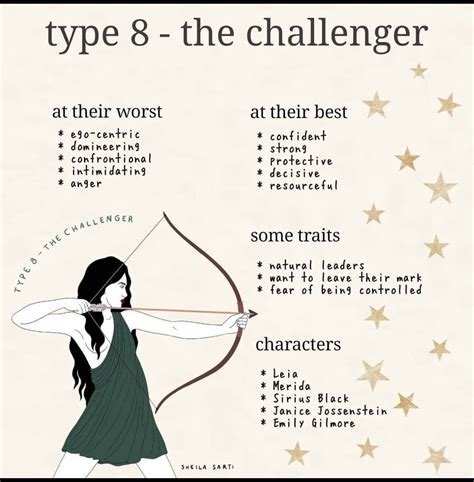 Pin by Amy Kruscavage on Random Pins | Enneagram, Enneagram types ...