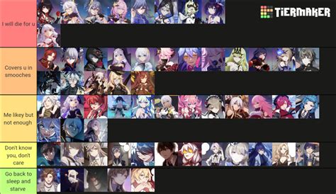 Honkai Character List