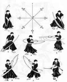 14 Sword katas/forms ideas | kendo, martial arts, aikido