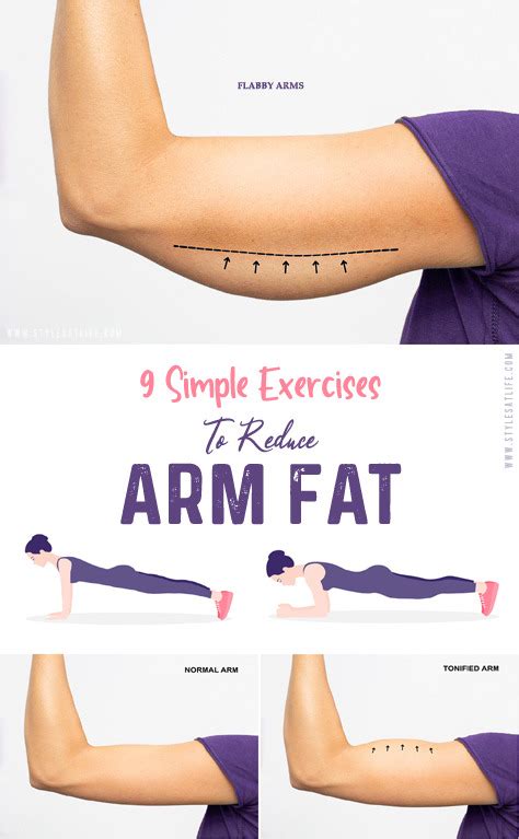 Baggy Arms: 9 Best Tightening Exercises for Saggy Upper Arms