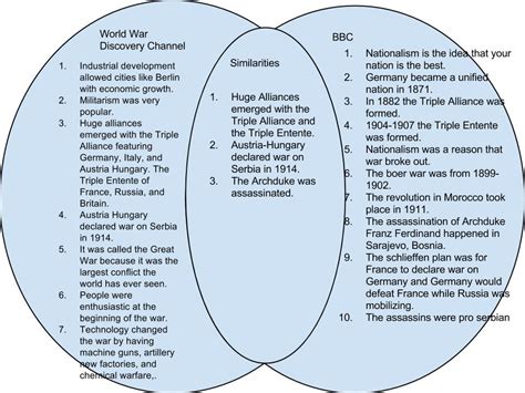 Causes Of Ww1 And Ww2 Venn Diagram